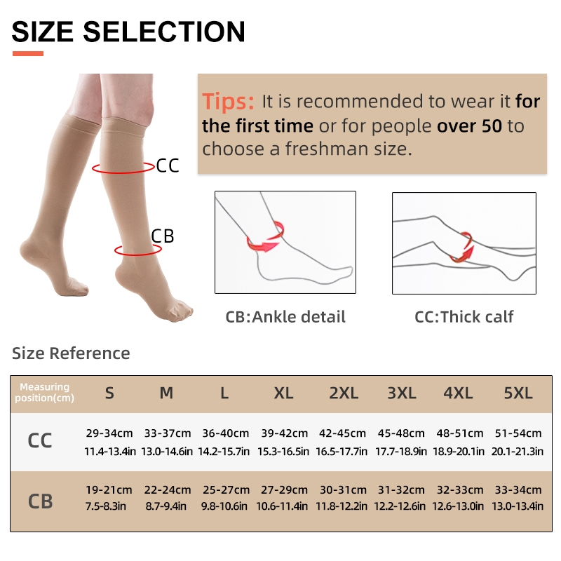 Closed Toe Medical Compression - đánh giá và giá Compression Sock Medical
